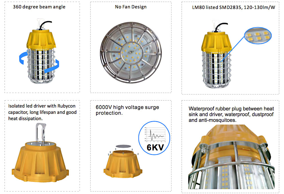LED GLOBAL SUPPLY 100 Watt LED Work Light